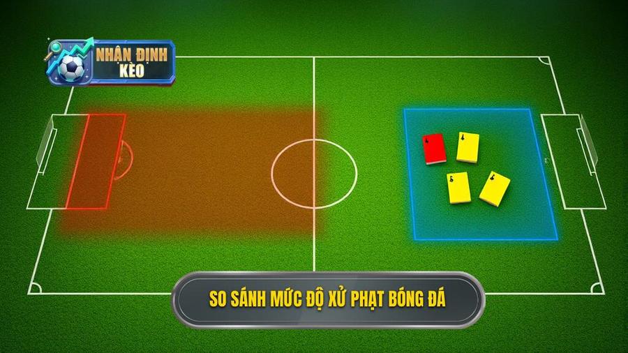 3. So sánh mức độ xử phạt bóng đá