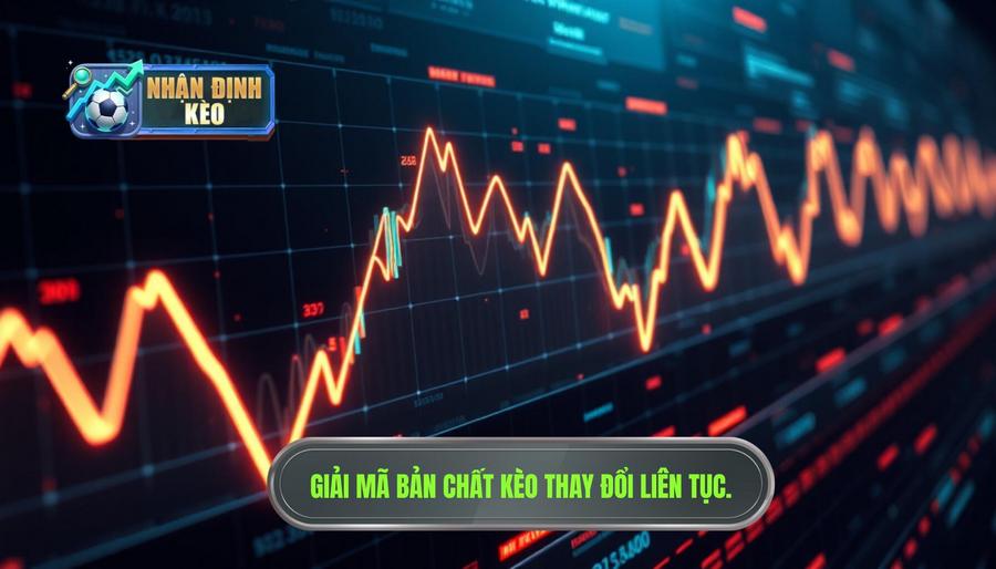 Bản chất của hiện tượng kèo thay đổi từng giờ là gì?