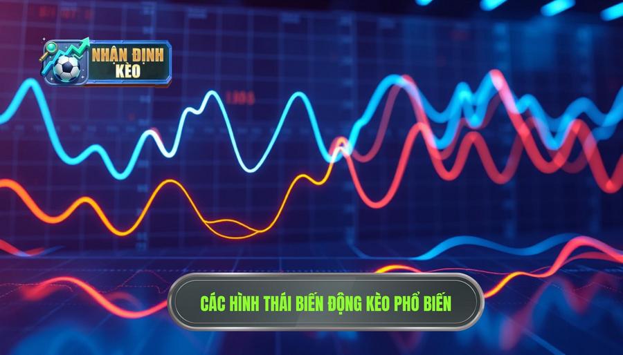 Các hình thái phổ biến của biến động kèo