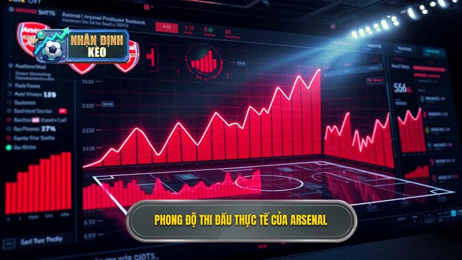Phân tích phong độ thực tế của Arsenal