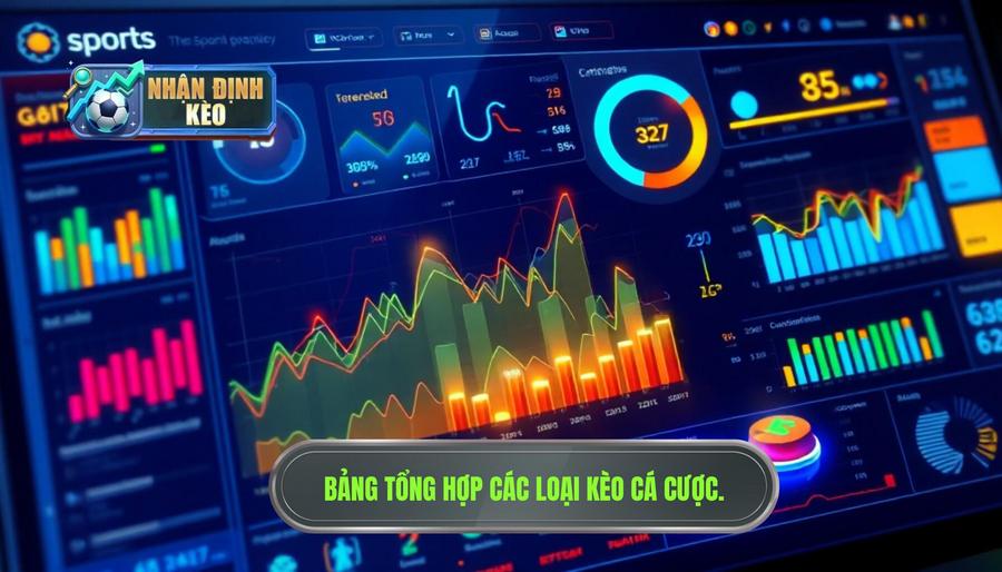 Bảng tổng hợp các loại kèo phổ biến và cách tiếp cận