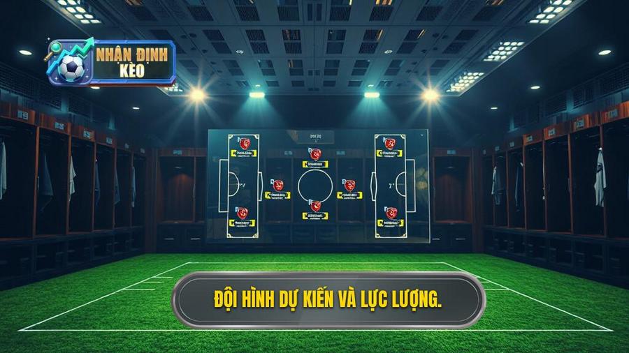 Tình hình lực lượng và đội hình dự kiến